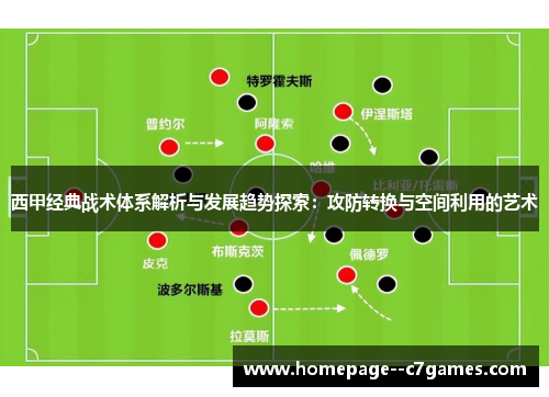 西甲经典战术体系解析与发展趋势探索：攻防转换与空间利用的艺术