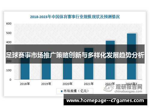 足球赛事市场推广策略创新与多样化发展趋势分析