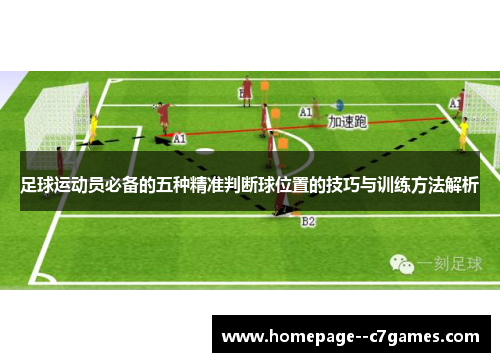 足球运动员必备的五种精准判断球位置的技巧与训练方法解析