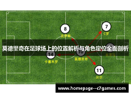 莫德里奇在足球场上的位置解析与角色定位全面剖析