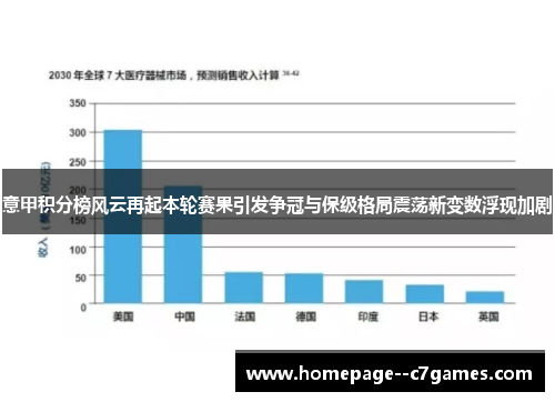 意甲积分榜风云再起本轮赛果引发争冠与保级格局震荡新变数浮现加剧
