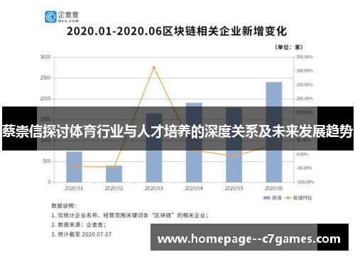 蔡崇信探讨体育行业与人才培养的深度关系及未来发展趋势 蔡崇信探讨体育行业与人才培养的深度关系及未来发展趋势