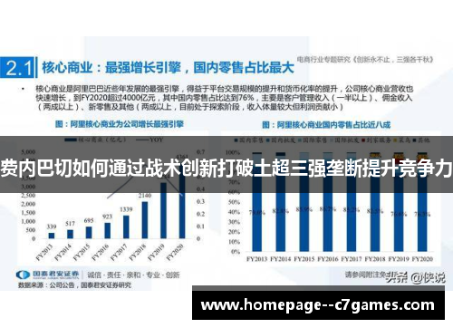 费内巴切如何通过战术创新打破土超三强垄断提升竞争力