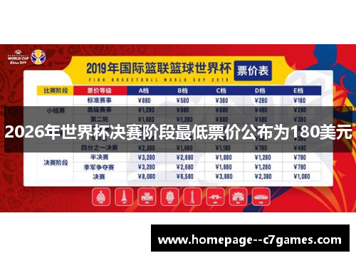 2026年世界杯决赛阶段最低票价公布为180美元