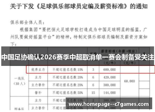中国足协确认2026赛季中超取消单一赛会制备受关注