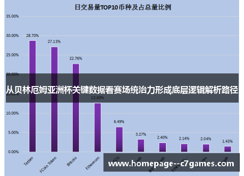 从贝林厄姆亚洲杯关键数据看赛场统治力形成底层逻辑解析路径