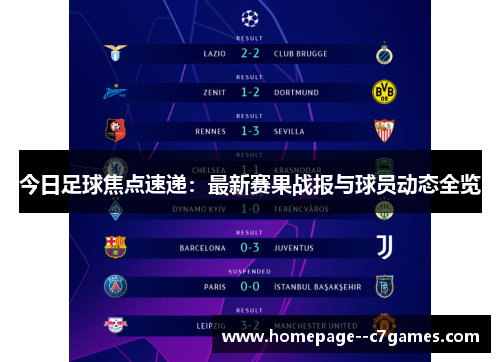 今日足球焦点速递：最新赛果战报与球员动态全览