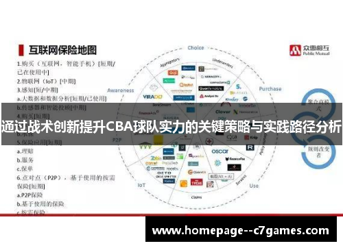 通过战术创新提升CBA球队实力的关键策略与实践路径分析
